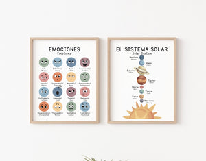 12 Bilingual Spanish Educational Posters, Learn Spanish, Spanish Classroom Posters, Homeschool Printables, Spanish Lessons Alphabet Poster