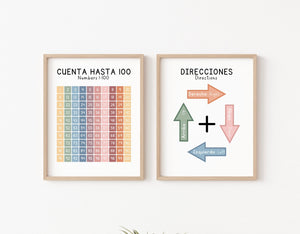 12 Bilingual Spanish Educational Posters, Learn Spanish, Spanish Classroom Posters, Homeschool Printables, Spanish Lessons Alphabet Poster