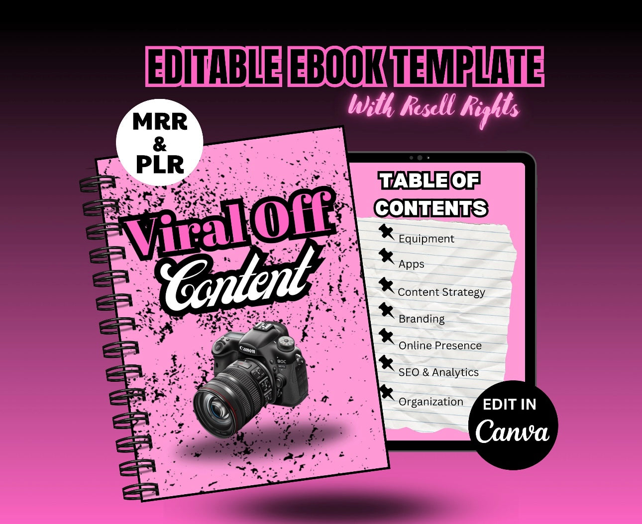 Done for You eBook template, MRR eBook, PLR eBook, DFY eBook, eBook Template, Resell Rights Included, Digital Products